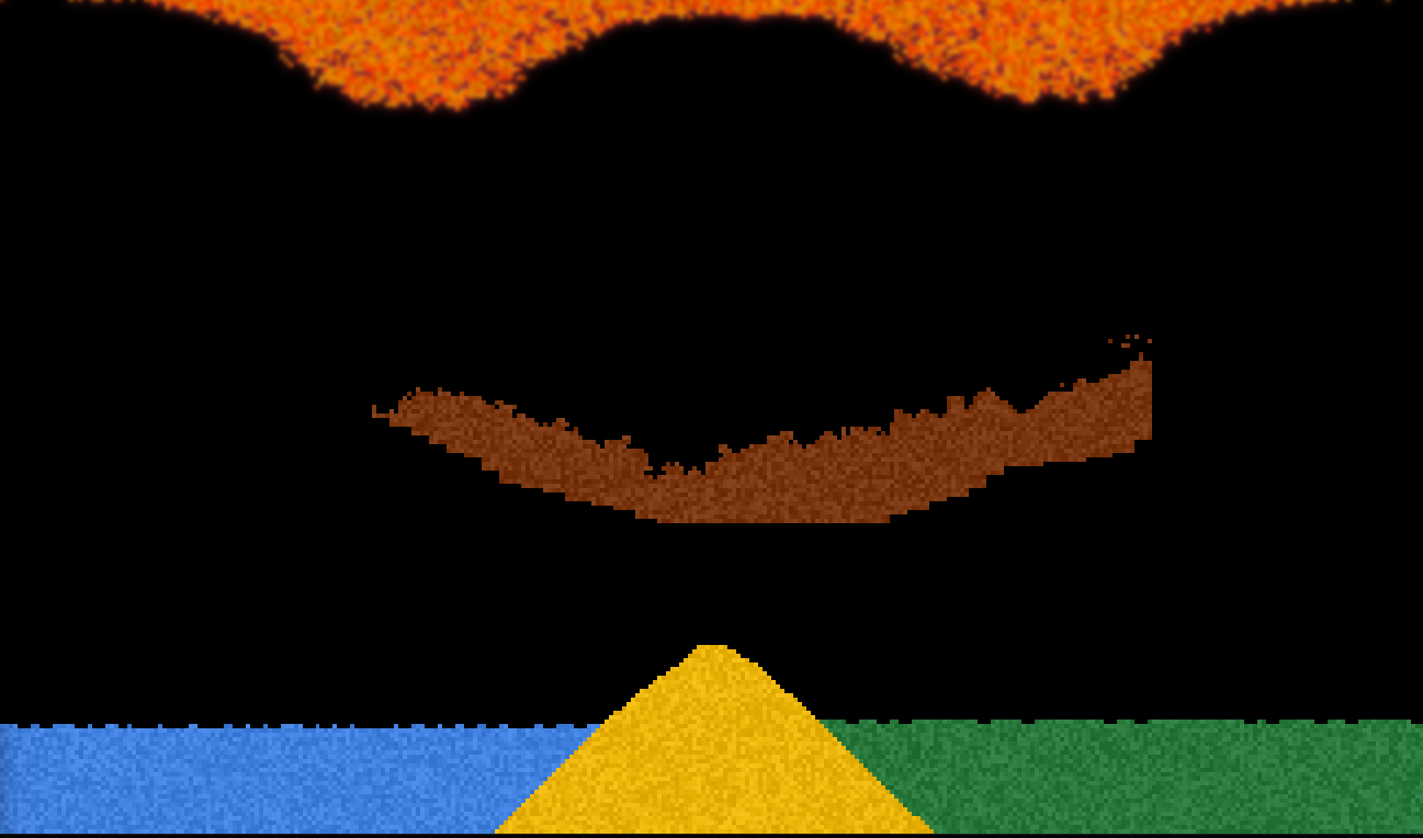 Dust Sandbox