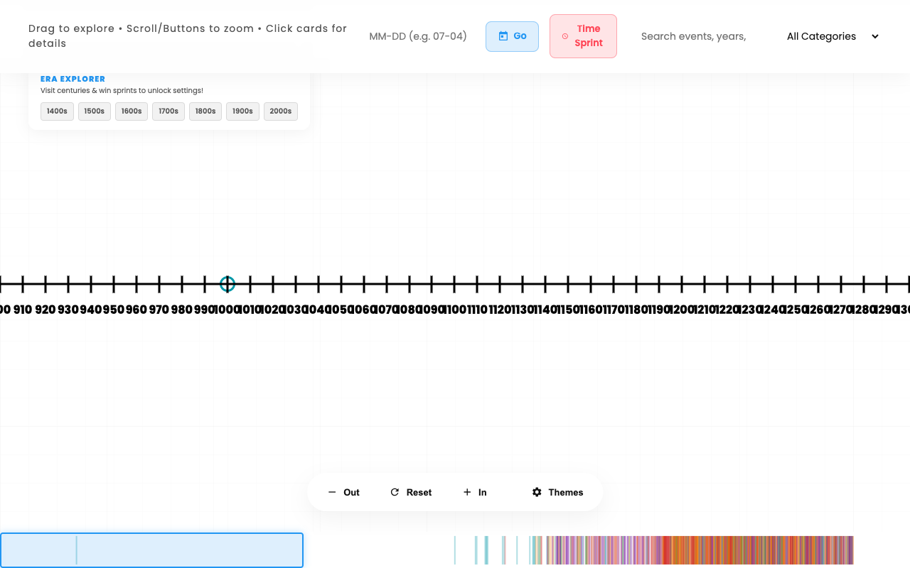 Interactive US History Timeline